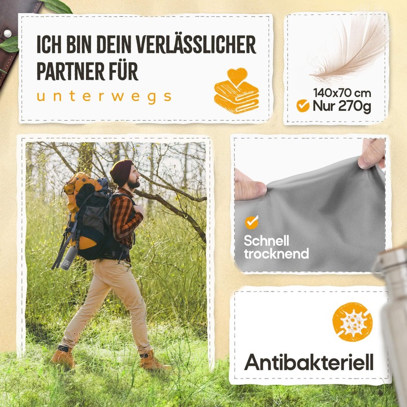 Backpacker's Journey Microfibre Towels in S, M, L, XL, Travel