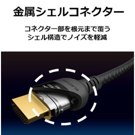 erekomu High Speed HDMI Cable Premium 1.0 m Ethernet/K Ultra HD/3d/Audio Return, Black