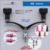 HEIGHTEN 3.9 inches (98 mm) Reel Handle, Compatible with Shimano/Daiwa