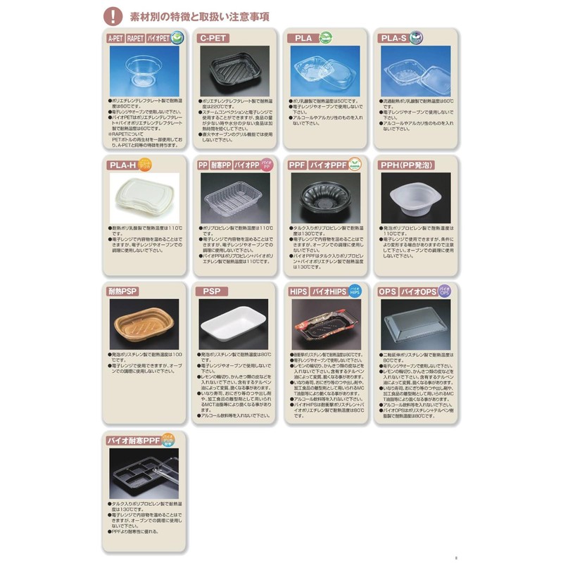 Risupack Bio Cup Berlu No. 2 F, Black, 50 Sheets