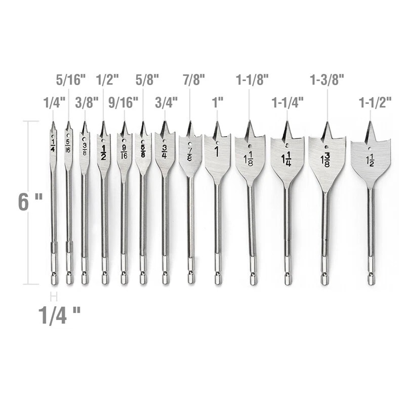 WORKPRO 13-Piece Spade Drill Bit Set in SAE Paddle Flat