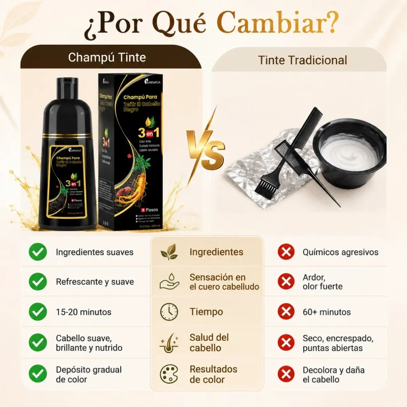 Shampoo Tinte Cubre Canas Ginseng Color Natural Hombre/mujer