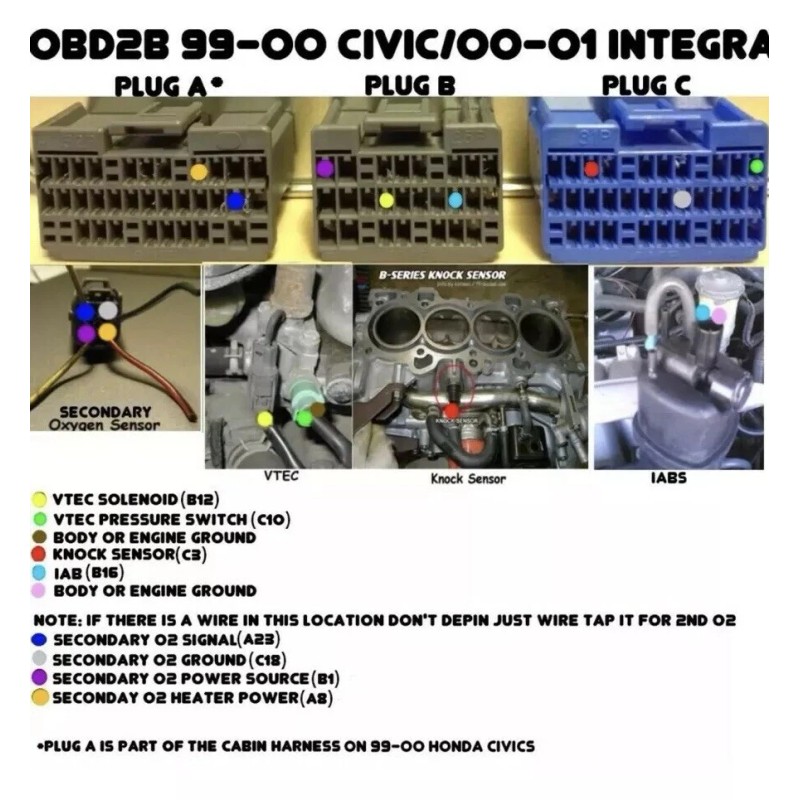 Honda Acura Swap OBD2 DOHC VTEC LSVTEC B20VTEC Wiring Sub