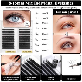 Eyelash Lashes Extension Kit, 442 PCS Lash Extension Supplies with Lash Mannequin Head, Individual Eyelash Kit, Fan, Lash Remover, Eyelash Extension Glue, Lash Tool Kits for Beginner Practice Graft