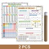 F Fityle 2 Pieces Dry Erase Multiplication Sheet Math Manipulatives