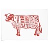 Lantern Press 36x54 Inch Giclee Print, Beef, Butchers Block Meat