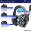 AHG Upgrade Premium Replacement Cloud Stinger Ear Pads Cushions and