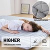 Zelladorra Japanese Floor Mattress Futon Mattress Twin, Anti Slip Floor