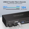 HDMI KVM Switch Dual Monitors 2 Computers KVM Switch 4K@60Hz