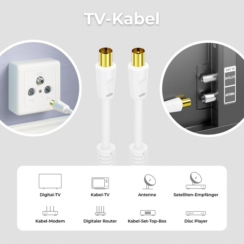 DeleyConTV Antenna Cable Class A