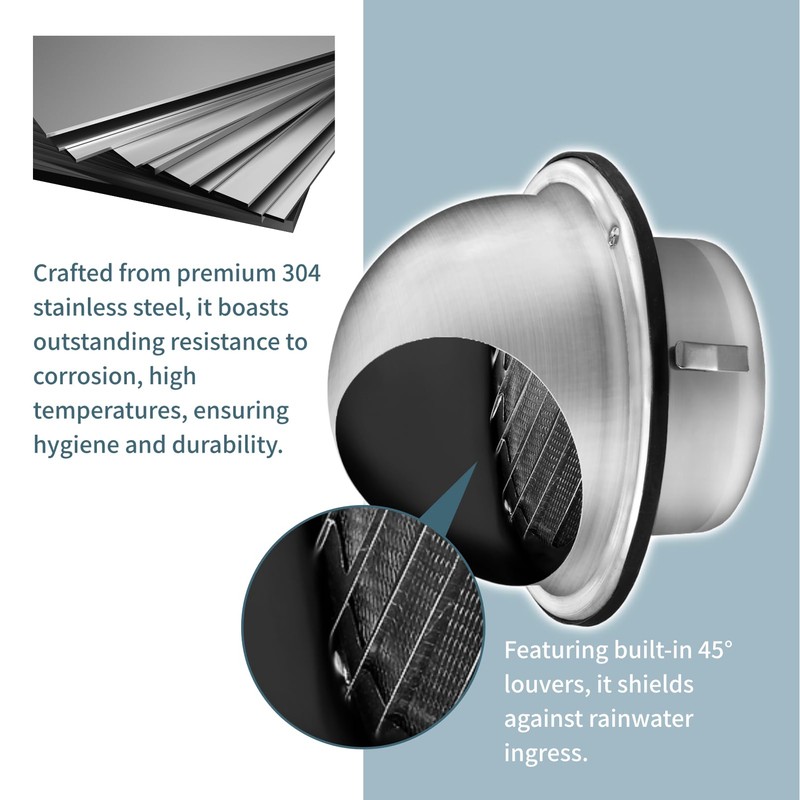 Insvrecho 6-Inch Round Dryer Vent Covers Outdoor, Stainless Steel exhaust
