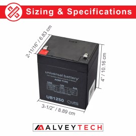 MSP 24 Volt 5 Ah Battery Pack (with Harness) fits the Razor Crazy Cart and Drift DLX