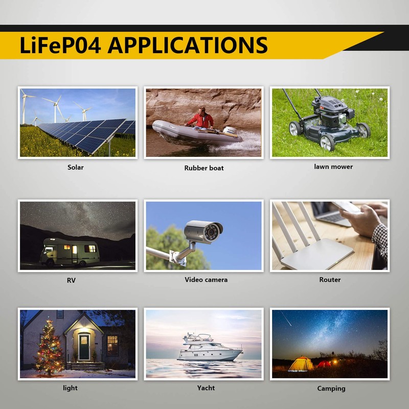 SEFEPODER 12V 8Ah LiFePO4 Lithium Deep Cycle Battery, 2000+ Cycles