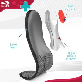 SULPO Orthopaedic Insoles - Foam Shoe Insoles with Good Cushioning - Antibacterial Insoles Against Odour & Sweaty Feet - For Men & Women - 6 Different Sizes