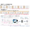 Patlite BSV-24NL-W Low Profile MP3 Playback Alarm, Compatible with NPN