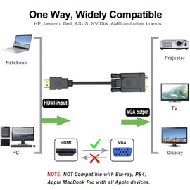 HDMI to VGA Cable 3FT, Computer HDMI to VGA Monitor Cord (Male to Male) Compatible for Raspberry Pi, Roku, Computer, Desktop, Laptop, PC, Monitor, Projector, HDTV and More-NOT Bidirectional
