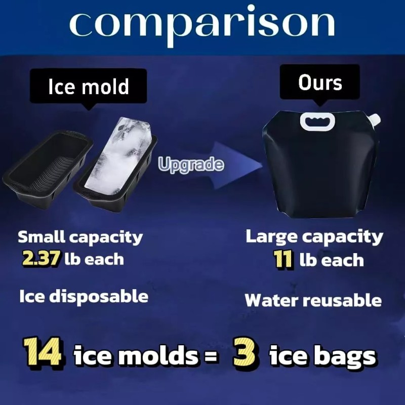 ARIESEE 5L Ice Bath Bags Set for Cold Plunge Therapy