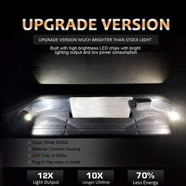 D-Lumina - Juego de luces LED cromadas compatibles con F150 F250 F350 F450 F550 Superduty Ranger Explorer Bronco Excursion Expedition Truck (2 piezas)