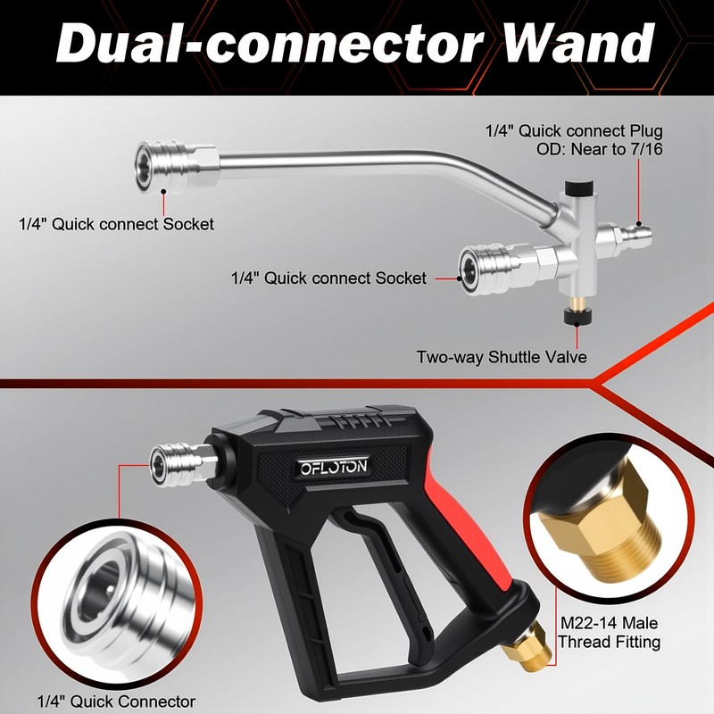 Ofloton Pressure Washer Foam Gun & Dual Connector Accessory, Short