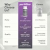 partiQlar Trans-Resveratrol 500mg Complex - Cellular Longevity, 60 Caps