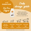 Pet Pro Digest | Advanced Probiotic Digestive Supports for Cats