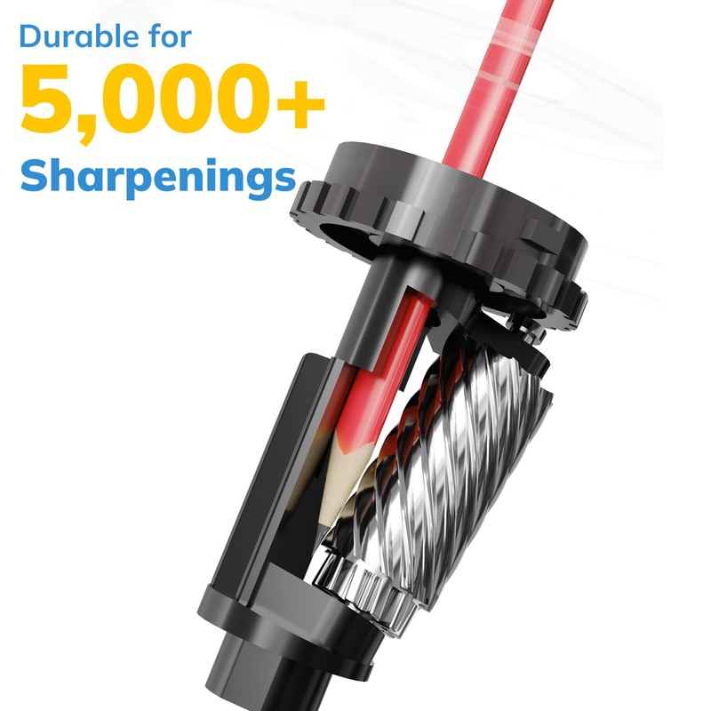 Umimile Fully Automatic Pencil Sharpener - Hands-Free Electric Pencil Sharpener