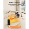1500W Space Heater, Portable Electric Heater Heat Up 200 Square