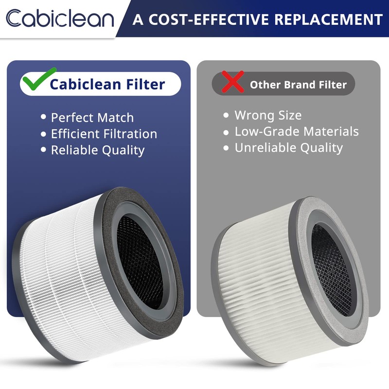 Vista 200 Air Purifier Replacement Filter Compatible with LEVOIT Vista