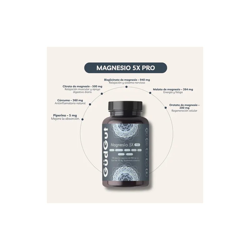 Gudgut Magnesio Pro Cúrcuma Piperina Bisglicinato