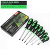 GURADESIGN 7-Piece Magnetic Screwdrivers Set, 4 Phillips and 3 Flat,