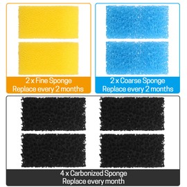 AquaMiracle Aquarium Filter Replacement Sponge, Fish Tank Filter Replacement Parts, Including 2 x Coarse Sponge, 2 x Fine Sponge & 4 x Carbonized Sponge (for Model: QF088/QF188/QF288)