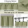 Simplebrand Sage Green Valance for Windows, Short Blackout Curtains for