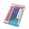 Educational Periodic Table Decoration Safe Odorless Modern Acrylic Periodic Table