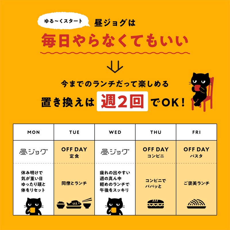 undo 昼ジョグ 3個セット HIRUJOG プロテイン 完全栄養食 スープ 4食 チゲ風味 コンポタ風味