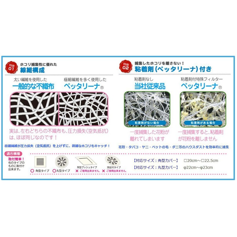 Shin Kitakyushu Industrial Toilet Indoor Ventilation Fan Filter, Antibacterial, Deodorizing,