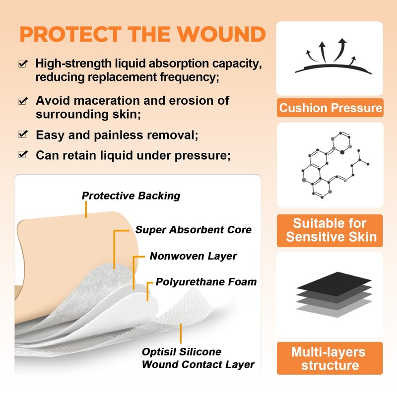 Carbou Silicone Foam Dressing 3"x3",5 Pack