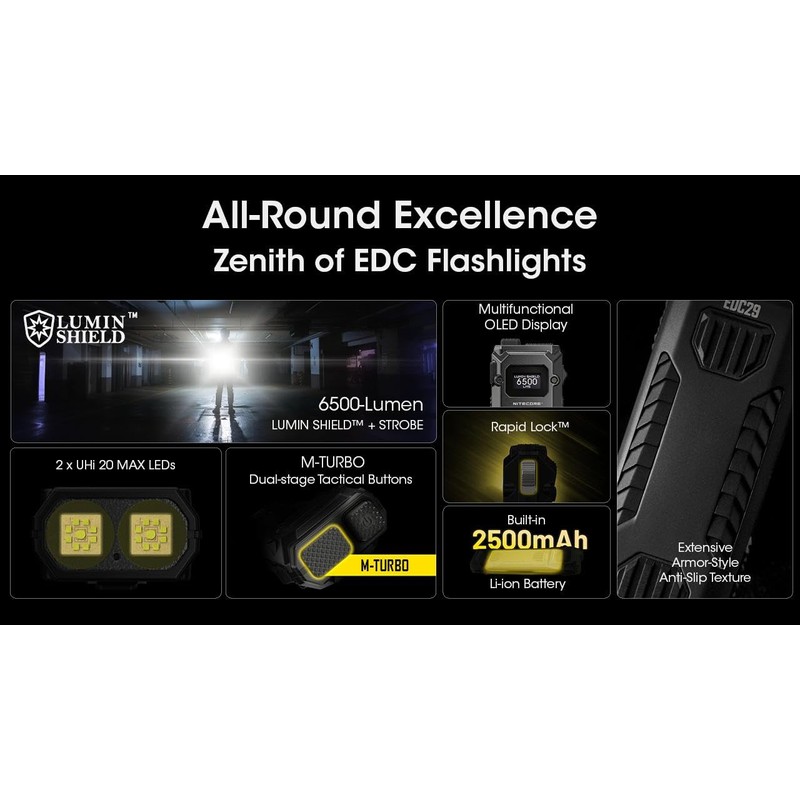 EDC29 - LR40 White - Nitecore EDC29 Rechargeable Flashlight 6500