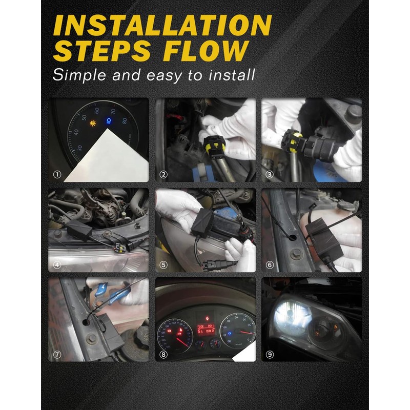 OUSHI 9005 9006 H10 9012 Led Headlight Decoder, 9006 9005