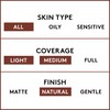 COVERGIRL Clean Makeup Foundation Classic Tan 160, 1 oz (packaging