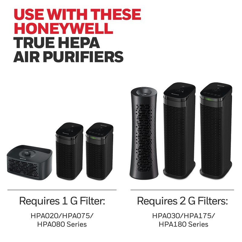 Honeywell HEPA Air Purifier Filter G, 1-Pack – for HPA030/HPA080