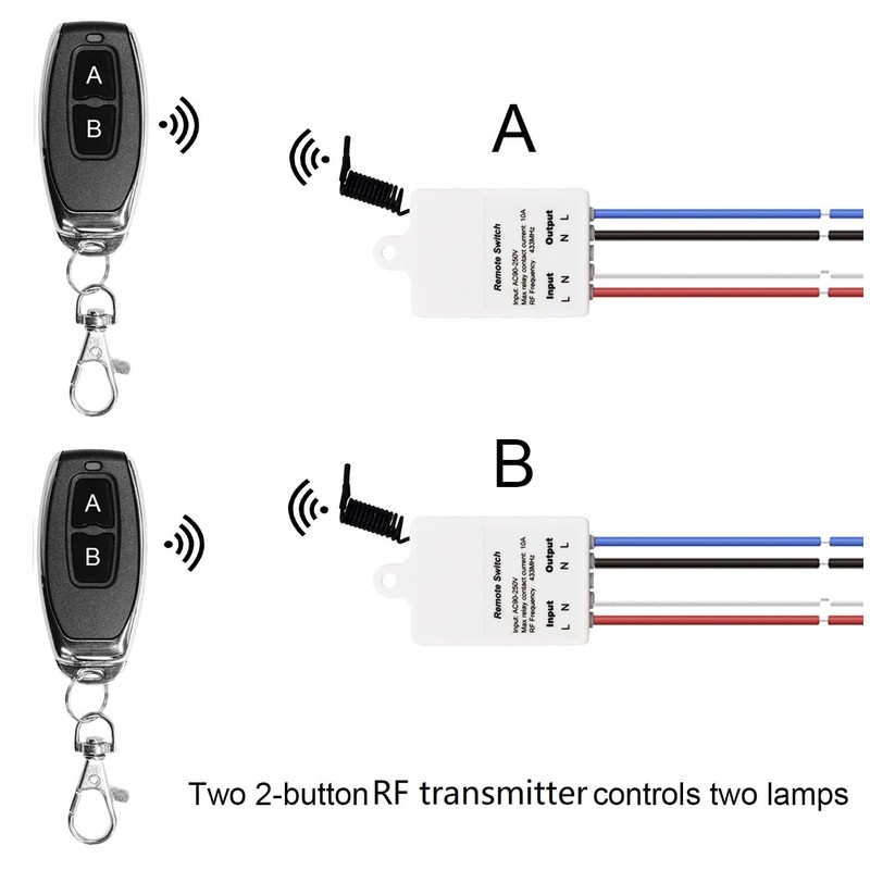QIACHIP Wireless Light Switch and Receiver Kit, 200ft RF Range,10A