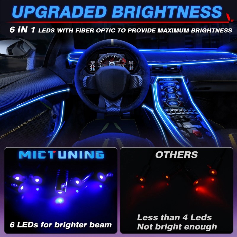 MICTUNING 10M Car RGB LED Strip Lights - 6 in