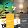 Spalivivre Pack of 2 Modern LED Spiral Table Lamp, Dimmable
