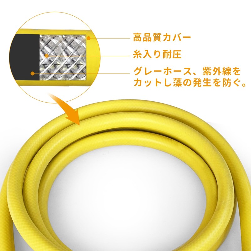 NAMOTEK Self-Priming Hose, High Pressure Washer Accessories, Compatible with Karcher,