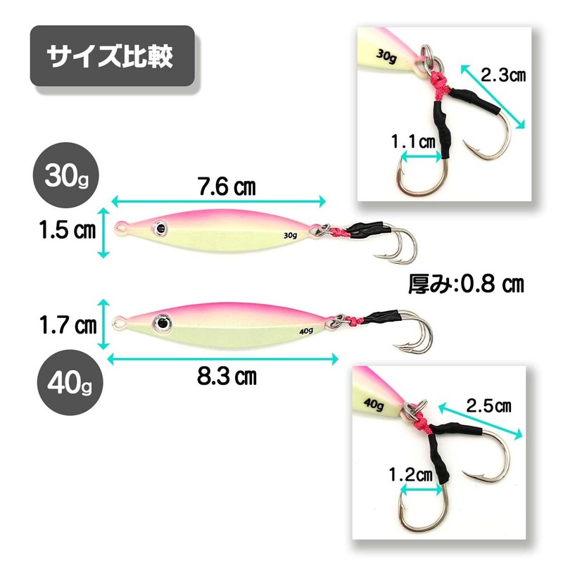 Orurdo qb100273j04n0 Fishing Tackle Flying Jig Spoon Banana Single Item