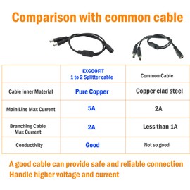 DC Power 1 Female to 2 Male Splitter Cable, 2 Pack Pure Copper 5.5mm x 2.1mm DC Power Supply Splitter Cord for Led Strip, CCTV Suvelliance System