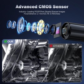 4.3'' Handheld Borescope, Ginocaco 1080P Endoscope Camera with 8 Adjust LED Lights, Inspection Swer Camera with 16.4ft Semi-Rigid Cable, IP67 Waterproof Scope Camera for Hvac Tool, Gadget Gift for Men