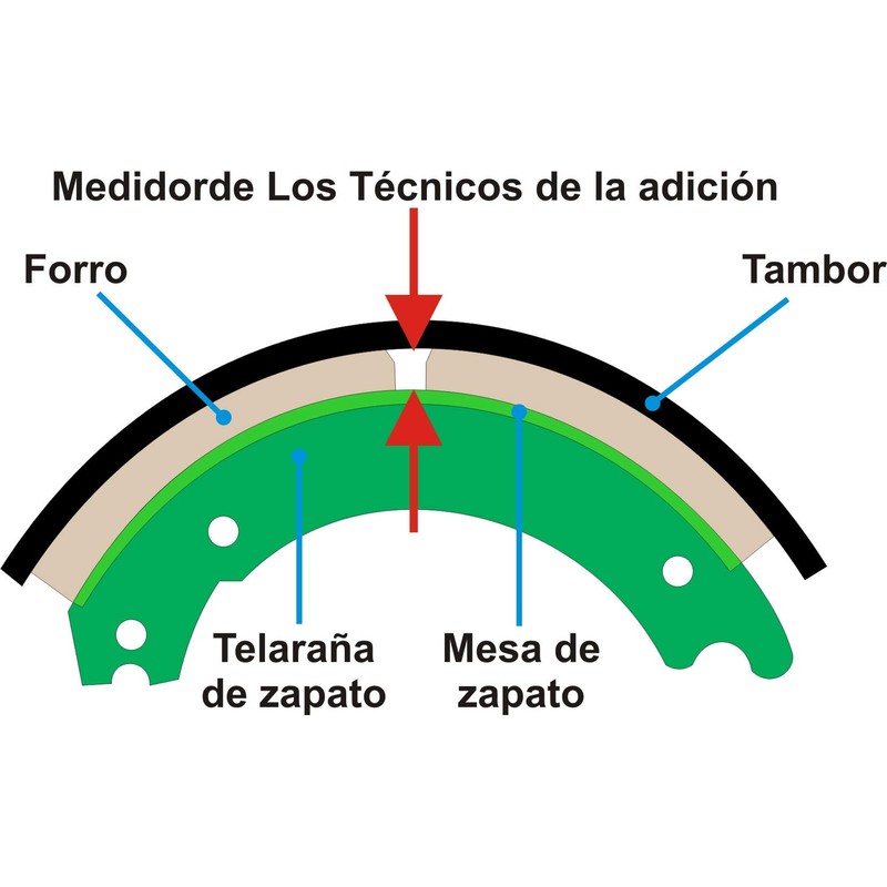 Made in America Pocket Tech 32Nds (10/32 - 28/32)