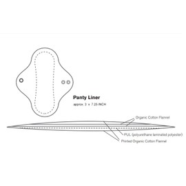 ImseVimse waschbare Damenbinden Slipeinlage 3er Set (Slipeinlagen Panty (9-20cm)