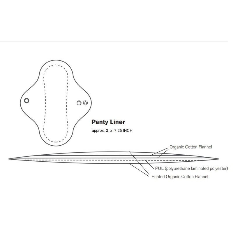 ImseVimse waschbare Damenbinden Slipeinlage 3er Set (Slipeinlagen Panty (9-20cm)